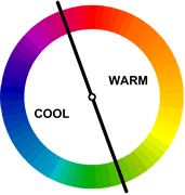 Warm and Cool Colors