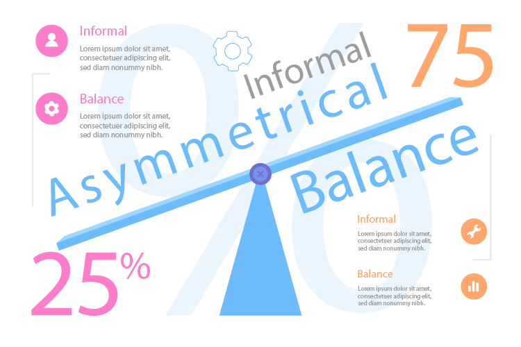 Asymmetrical, Informal Balance